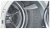 Siemens WT45M260OE