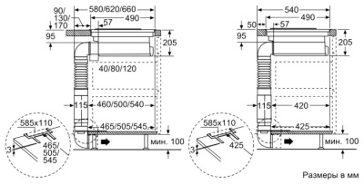 Bosch Serie 6 PVS845F11E
