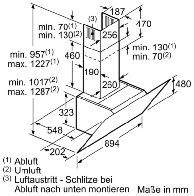 Bosch DWK 98 PP 60 BK