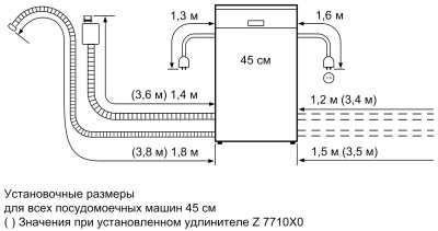 NEFF S58E40X1RU