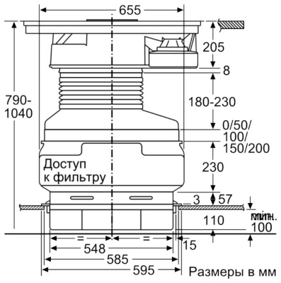 Bosch Serie 6 PVS845F11E