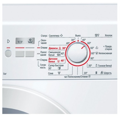 Bosch Serie 5 Classixx WLG 24060